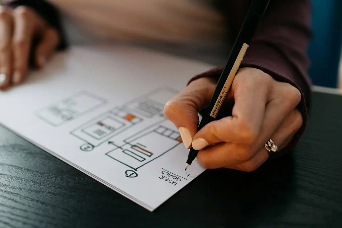 Selecting the right technology stack for web and mobile application development