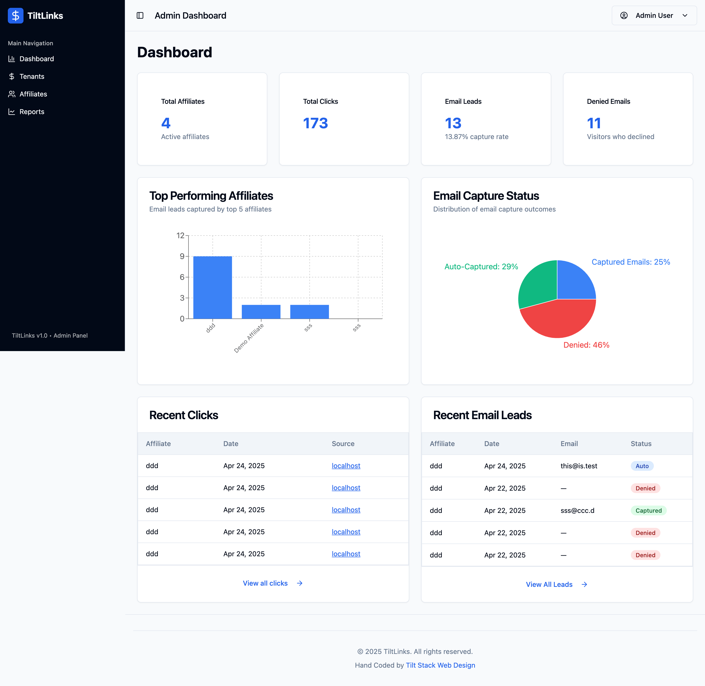 TiltLinks A Affiliate management program Custom Coded by Tilt Stack Web Development